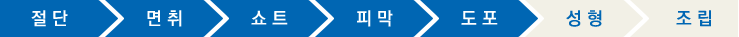 순서 : 절단 > 면취 > 쇼트 > 피막 > 도포 > 성형 > 조립
